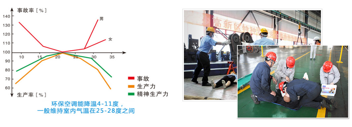 东莞市瑞社冷热设备有限公司